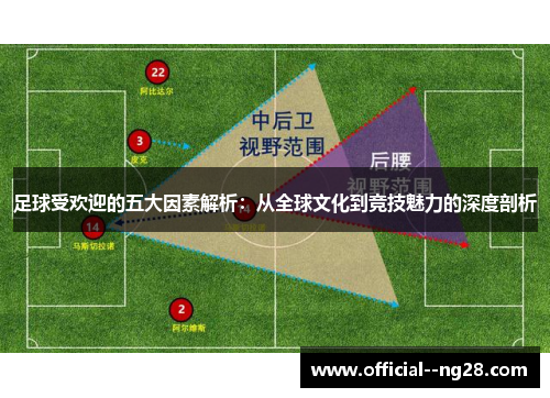 足球受欢迎的五大因素解析：从全球文化到竞技魅力的深度剖析