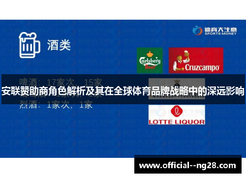 安联赞助商角色解析及其在全球体育品牌战略中的深远影响