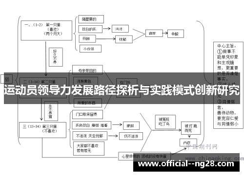 运动员领导力发展路径探析与实践模式创新研究