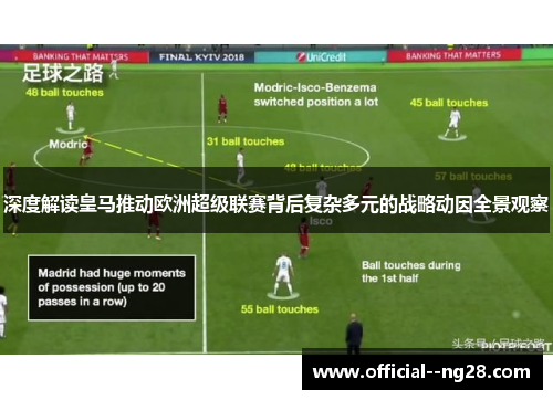 深度解读皇马推动欧洲超级联赛背后复杂多元的战略动因全景观察