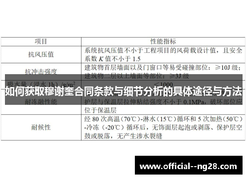 如何获取穆谢奎合同条款与细节分析的具体途径与方法