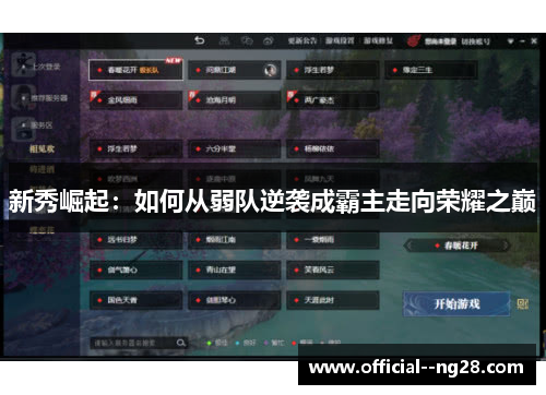 新秀崛起:如何从弱队逆袭成霸主走向荣耀之巅 新秀崛起:如何从弱队逆袭成霸主走向荣耀之巅