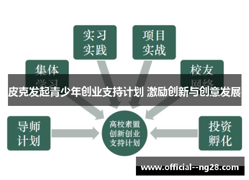 皮克发起青少年创业支持计划 激励创新与创意发展