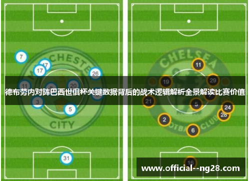 德布劳内对阵巴西世俱杯关键数据背后的战术逻辑解析全景解读比赛价值 德布劳内对阵巴西世俱杯关键数据背后的战术逻辑解析全景解读比赛价值