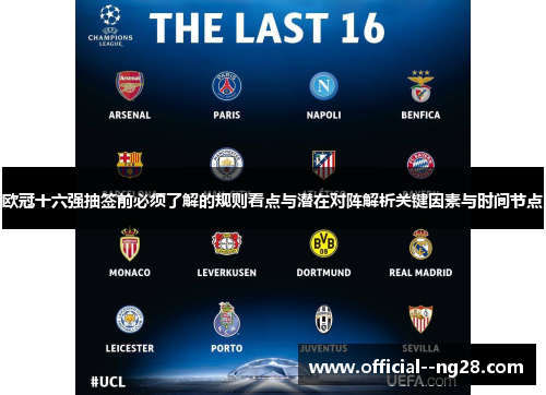 欧冠十六强抽签前必须了解的规则看点与潜在对阵解析关键因素与时间节点 欧冠十六强抽签前必须了解的规则看点与潜在对阵解析关键因素与时间节点