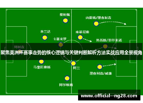 聚焦美洲杯赛事走势的核心逻辑与关键判断解析方法实战应用全景视角